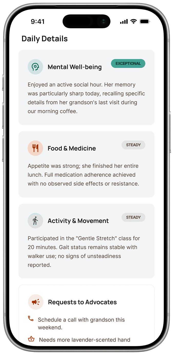 Aggregate report preview on white device
